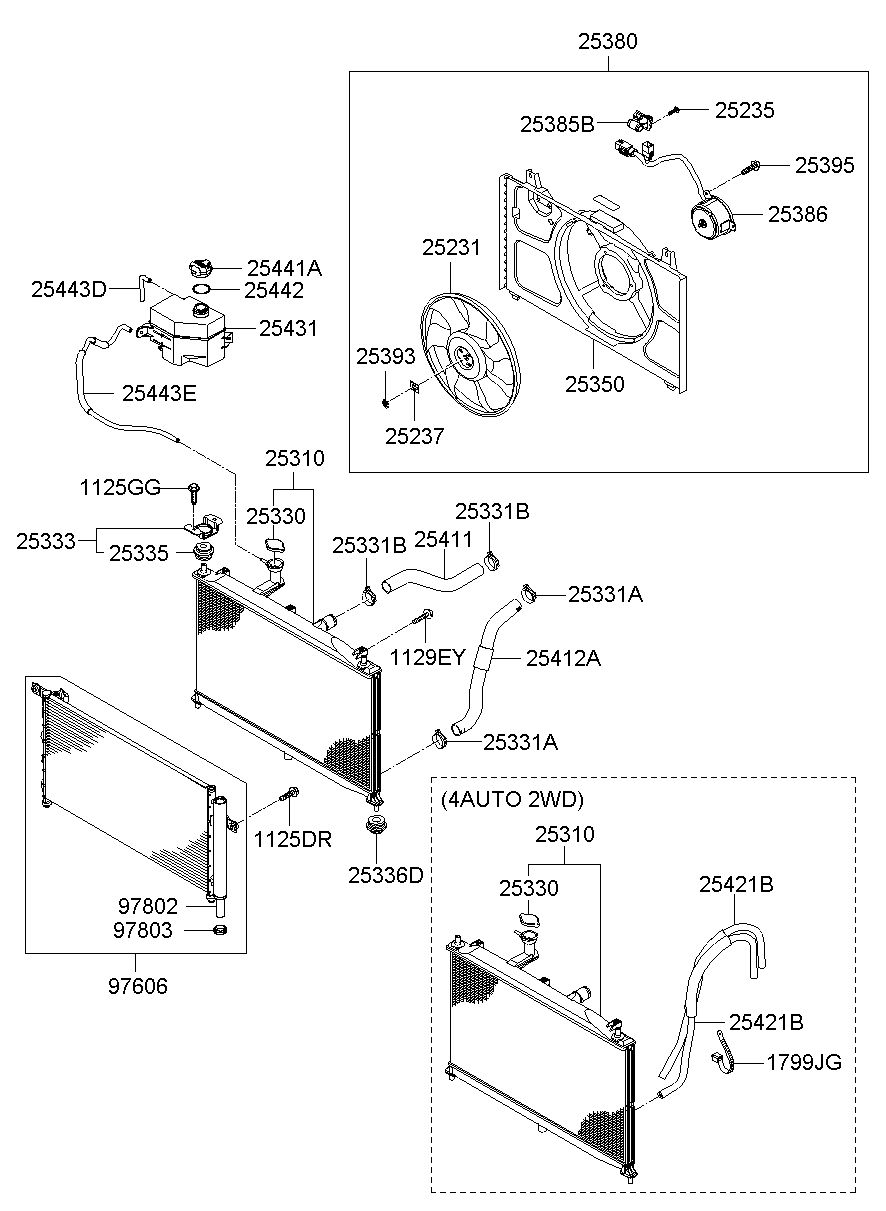 25412A