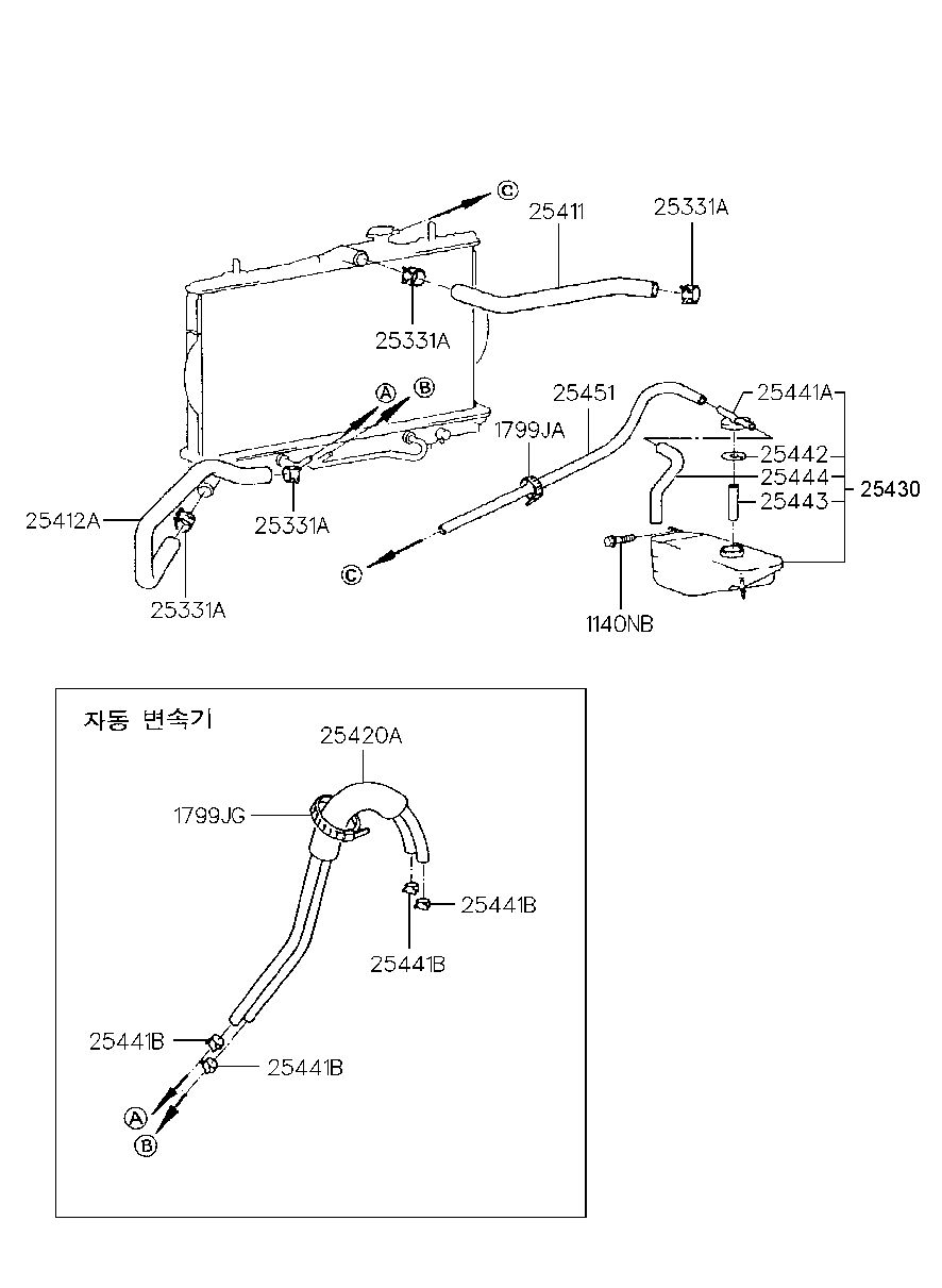 25420A