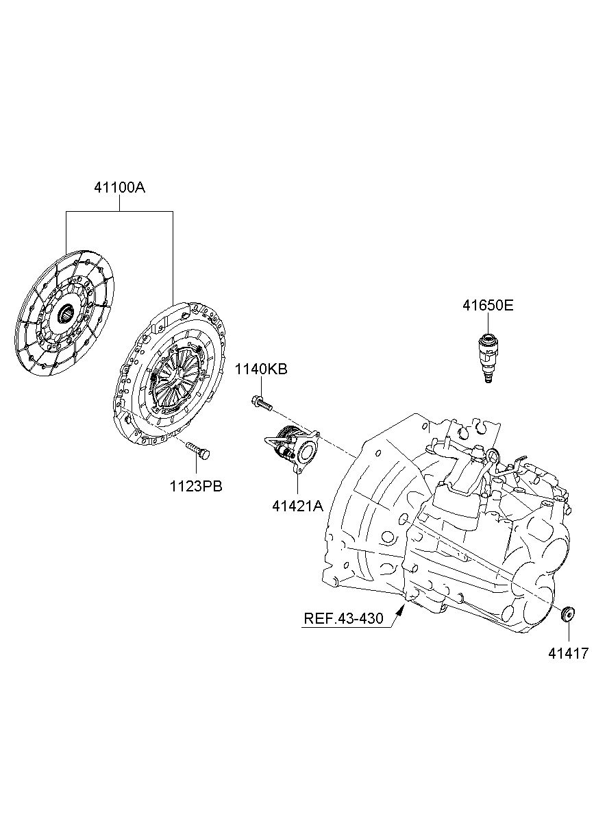 41421A