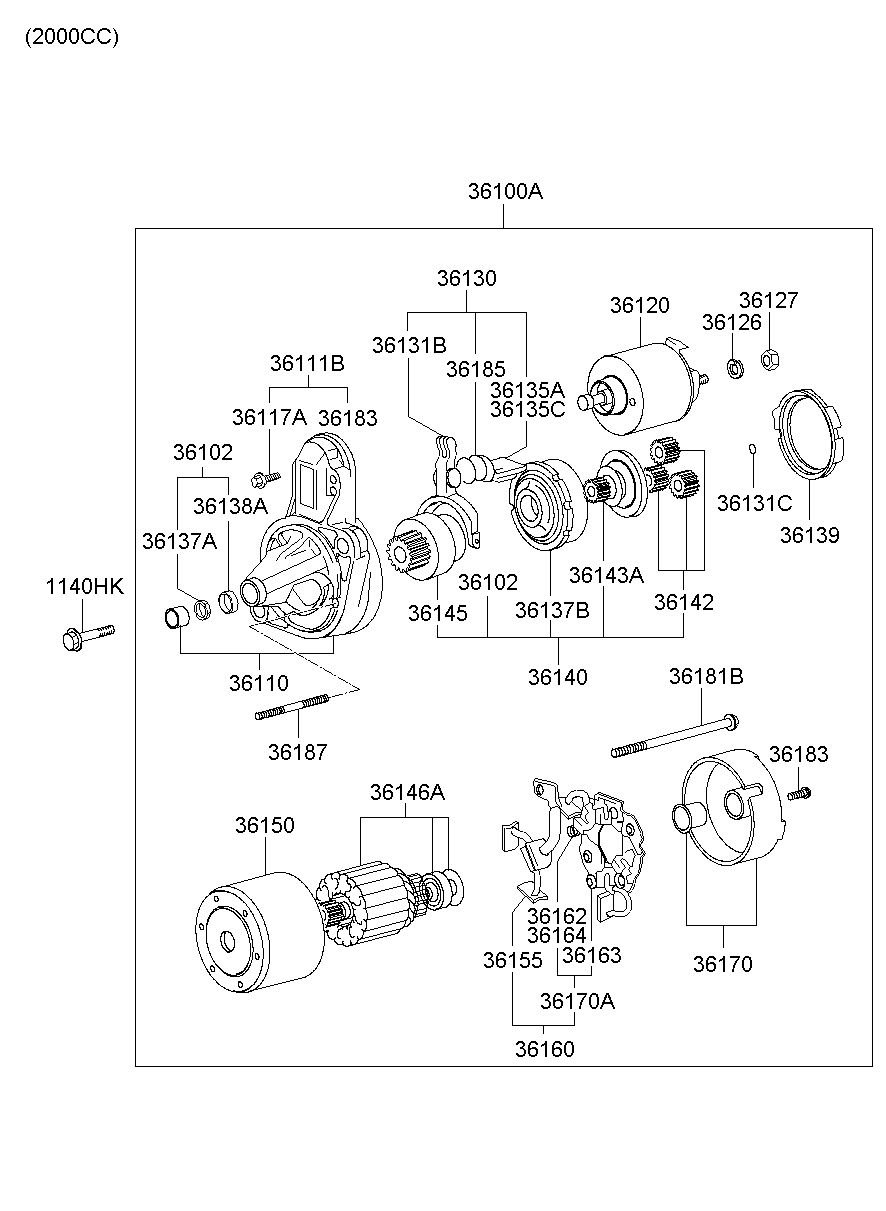 36170A