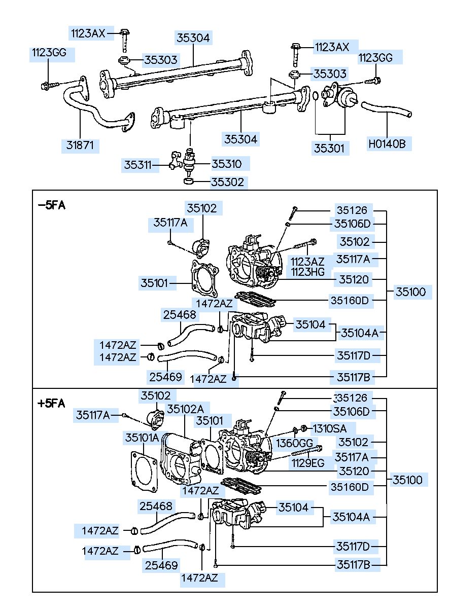 35311