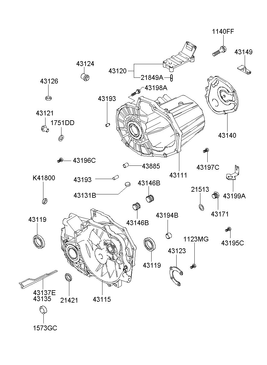 1573GC