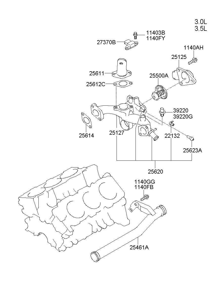 25500A