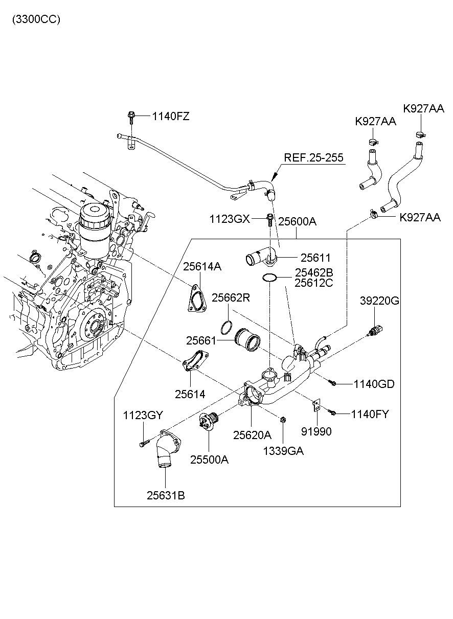 25500A