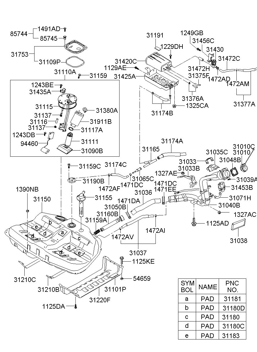 31911B