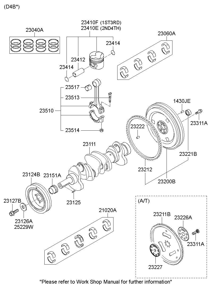 21020A