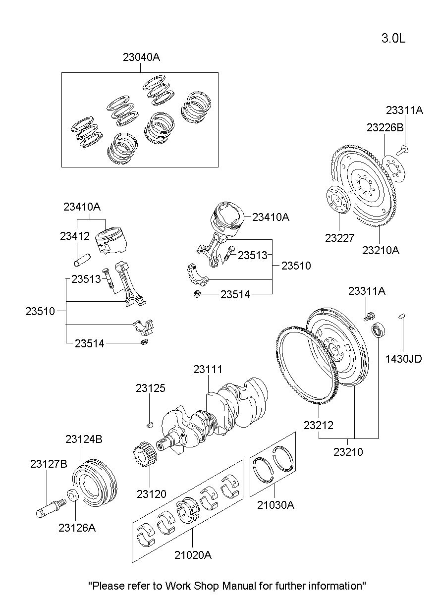 21020A