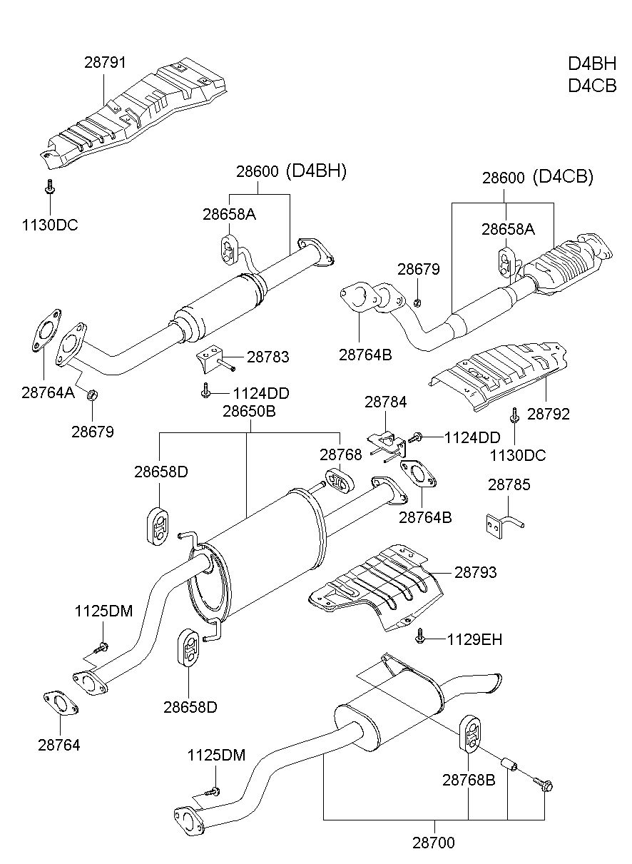 1125DM