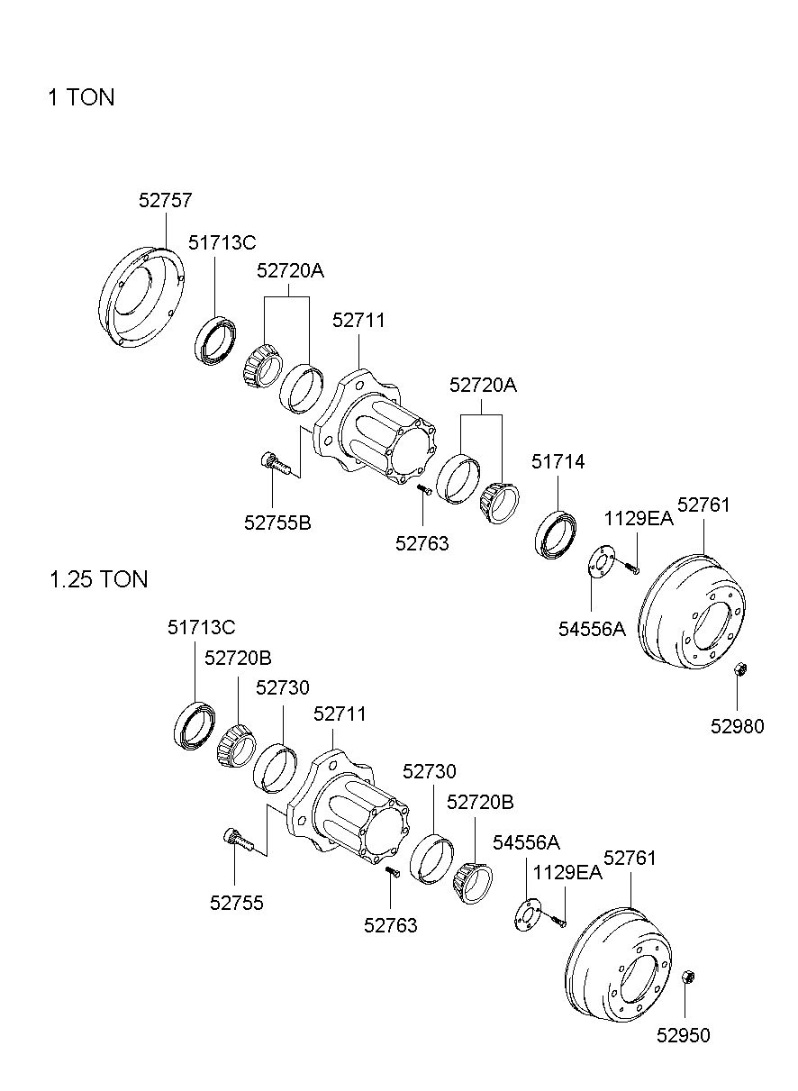 52720A