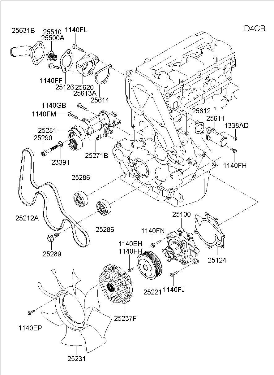 25231