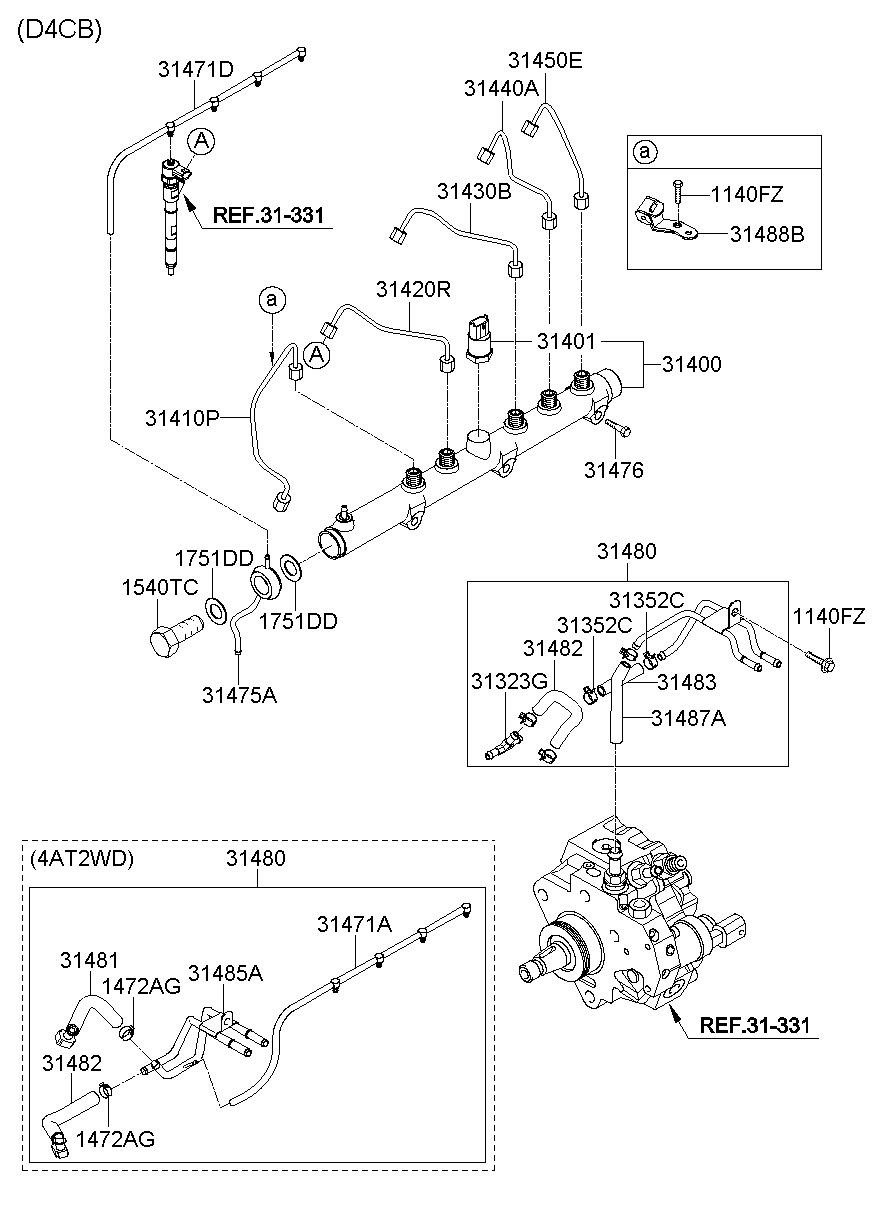 31480