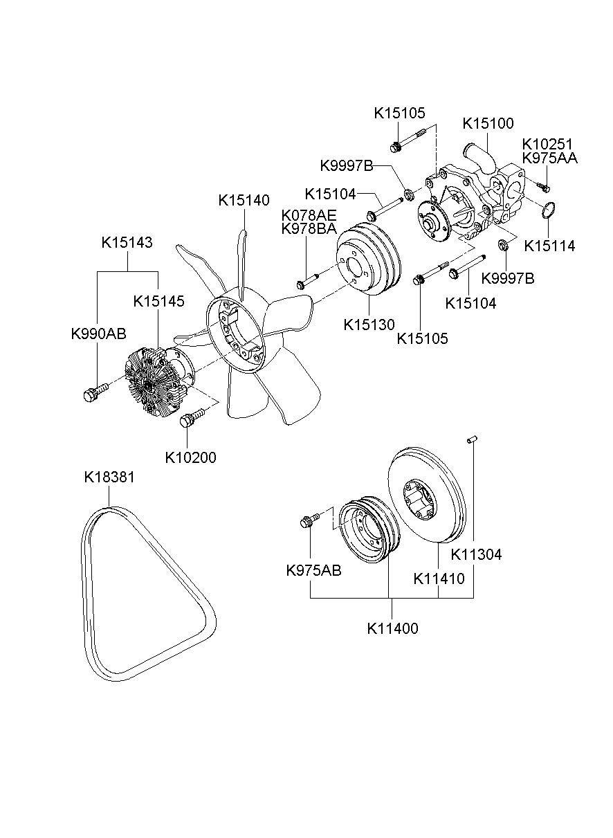 K15145