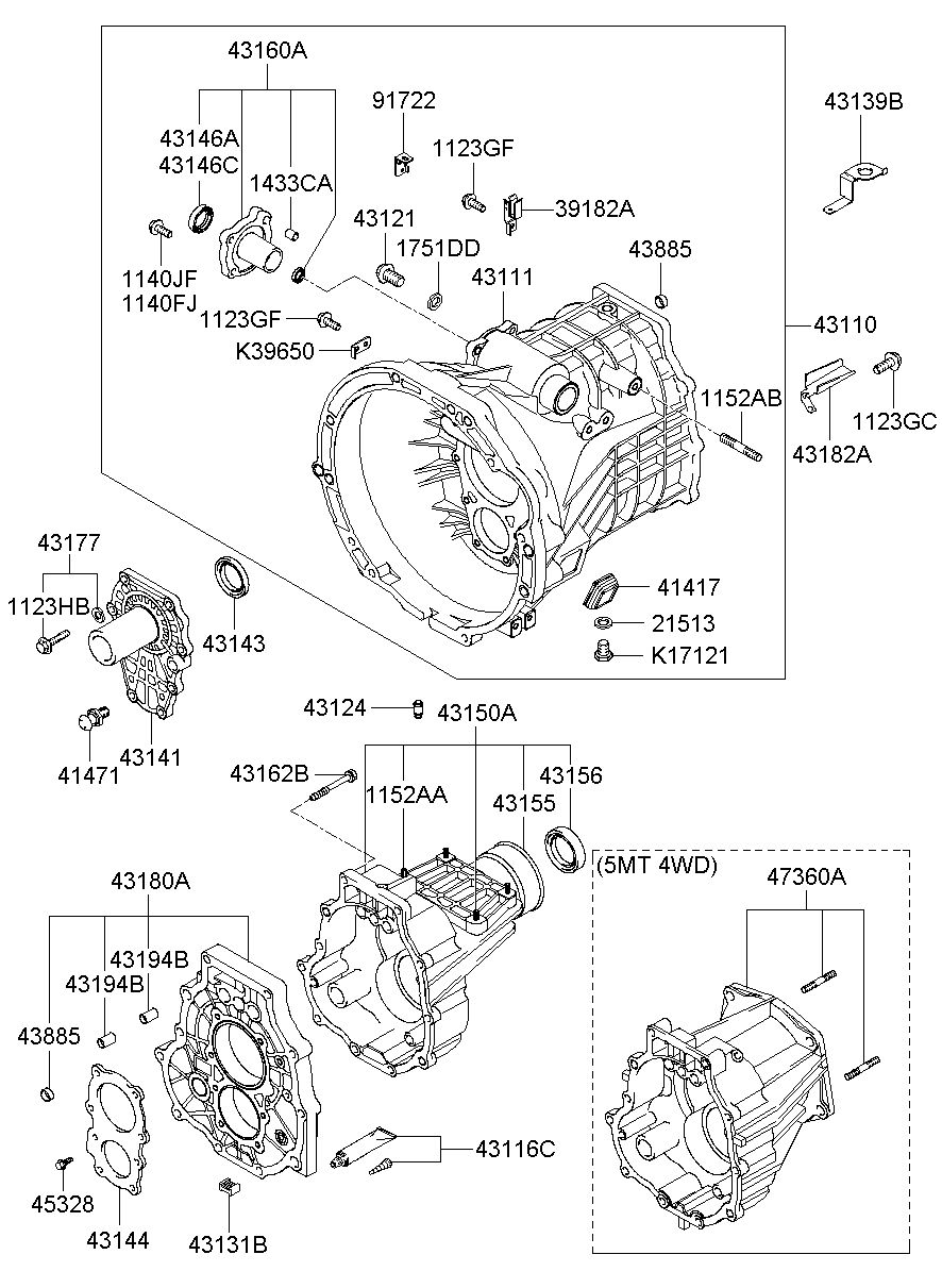 43143