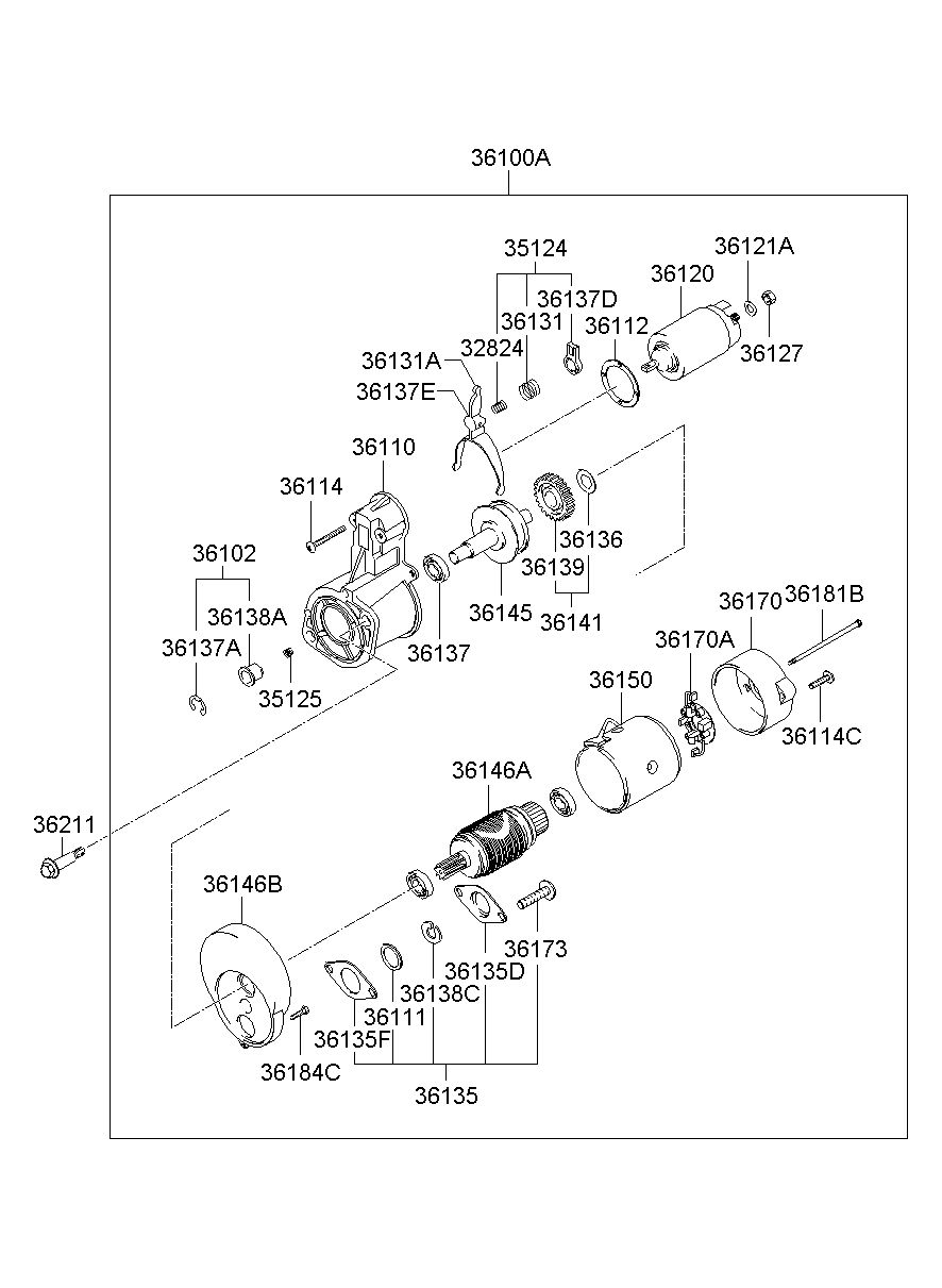 36170A