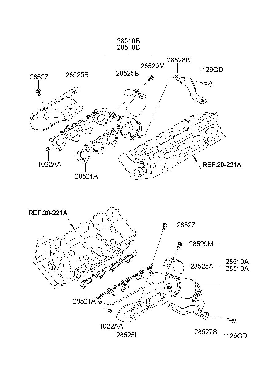 28521A