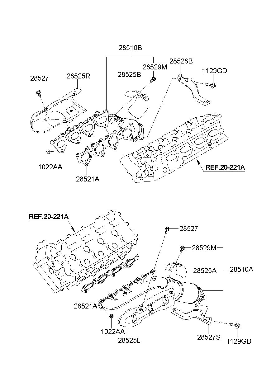 28521A