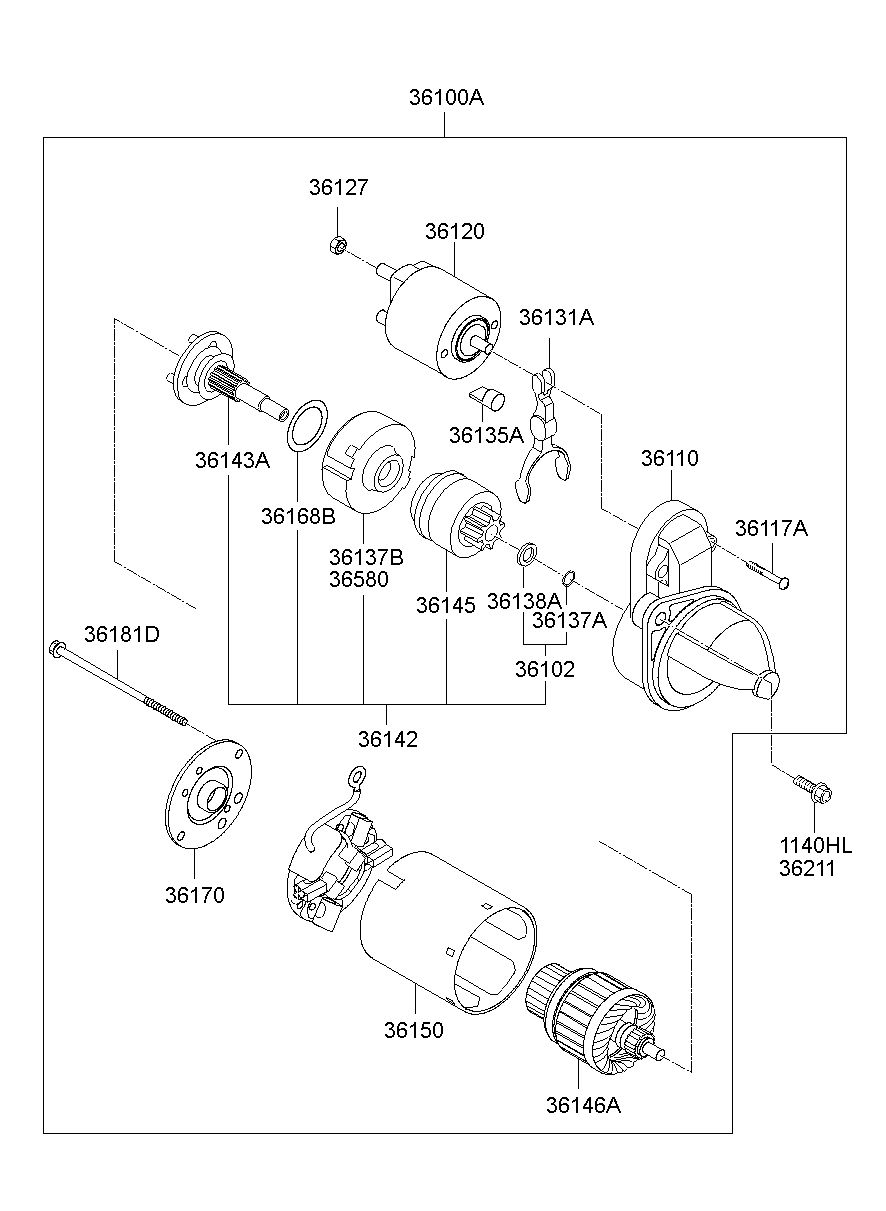 36145