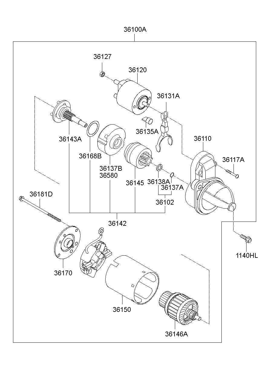 36170