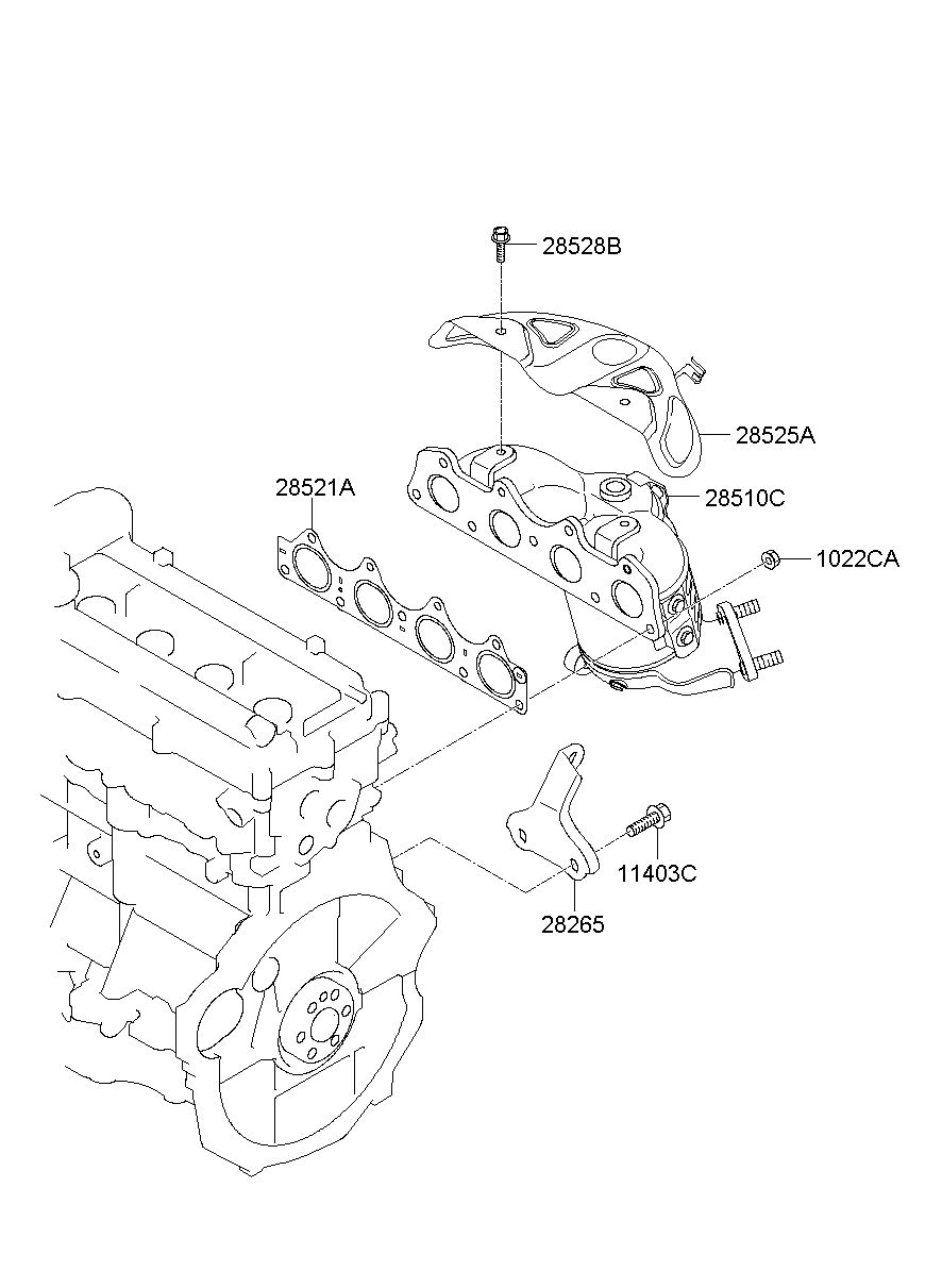 28521A