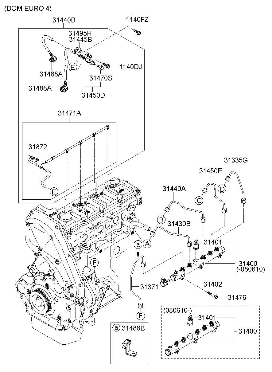 31440B