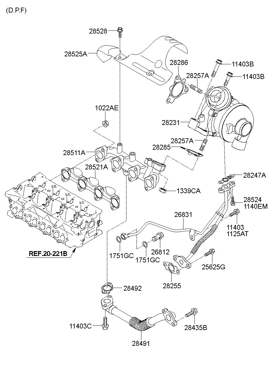 28525A