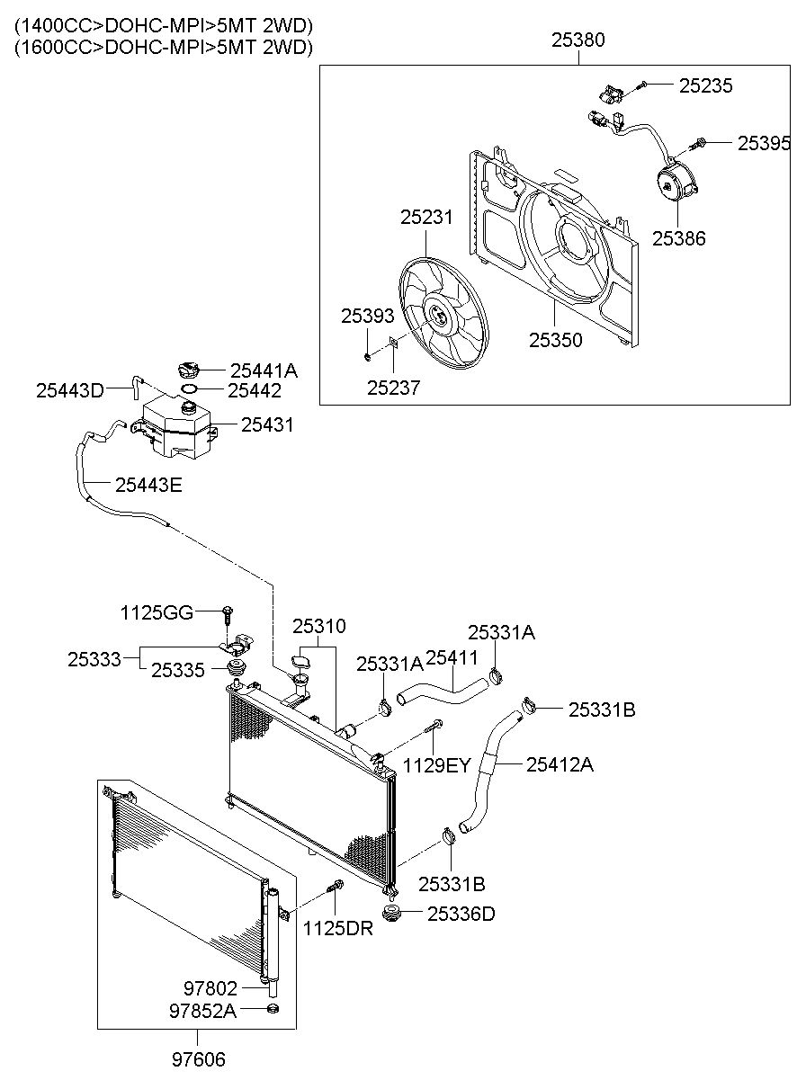 25412A