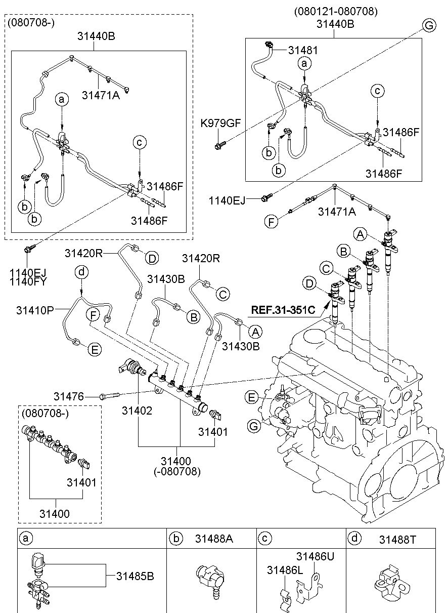 31476