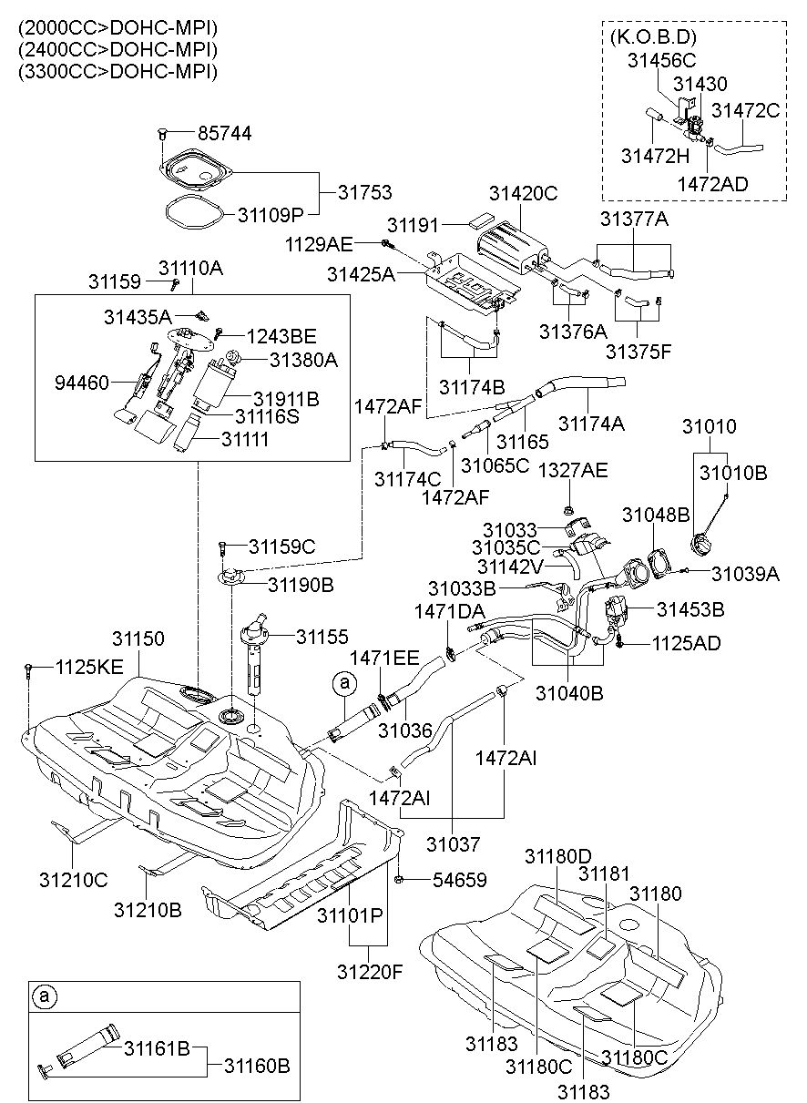 31380A