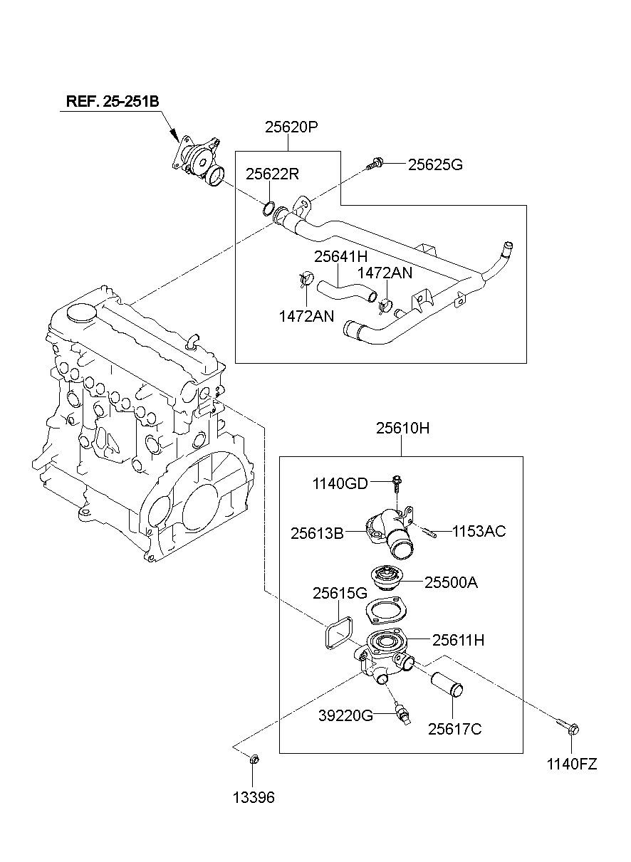 25500A