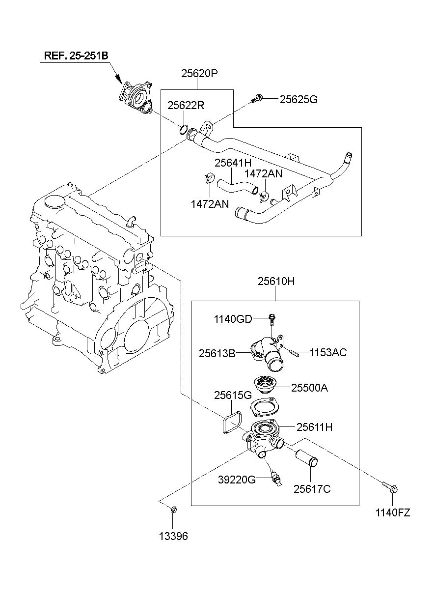 25500A