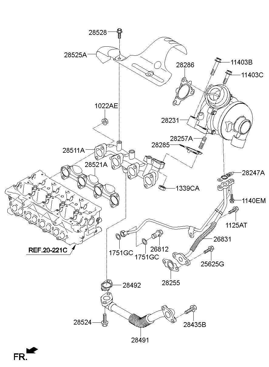 28521A