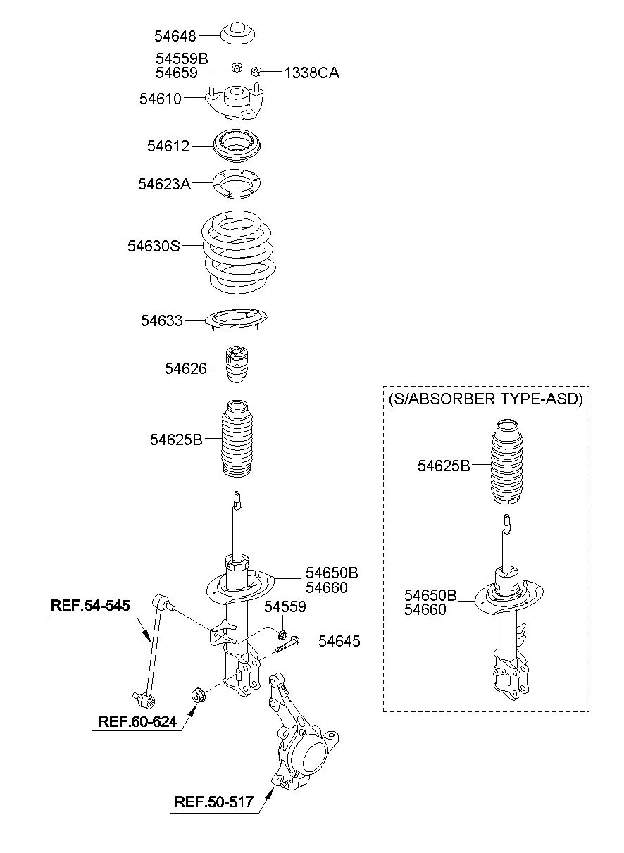 54648