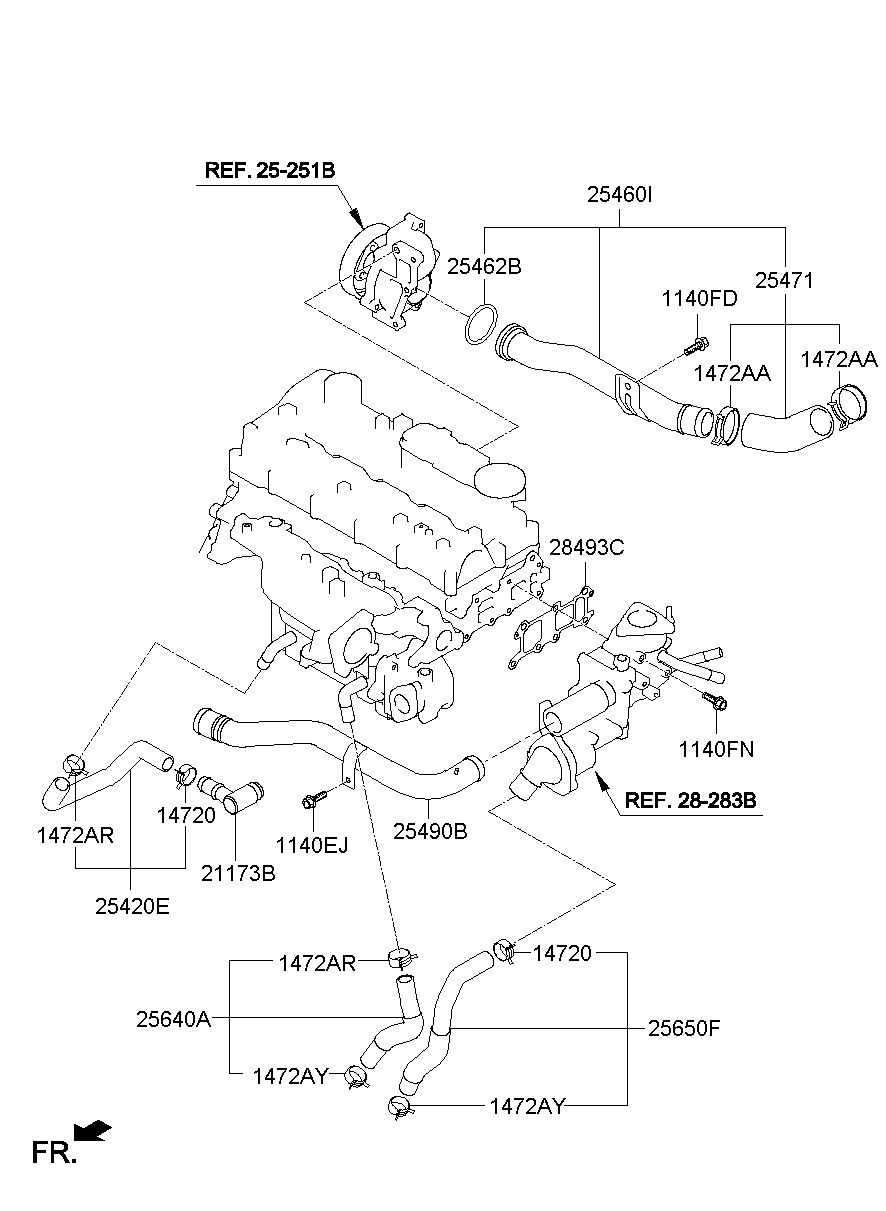 25460I