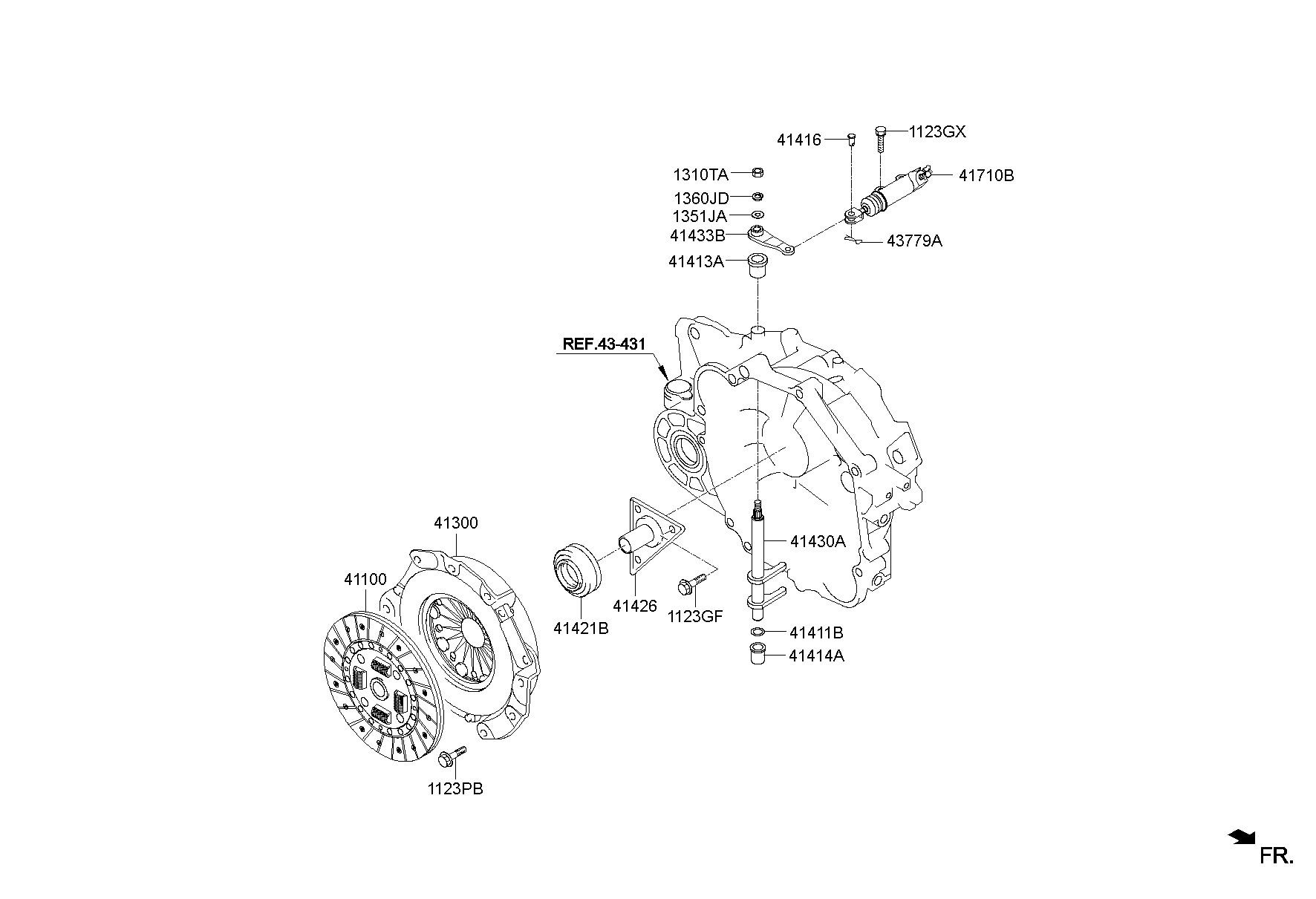 41421B