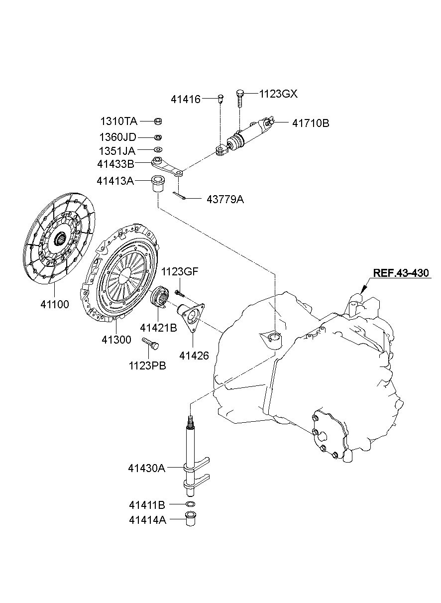 41421B