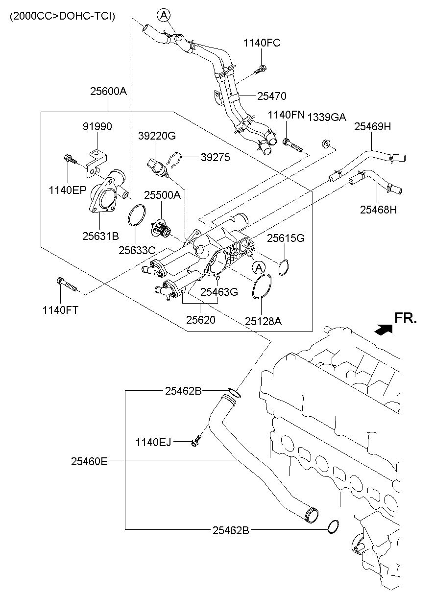 25470